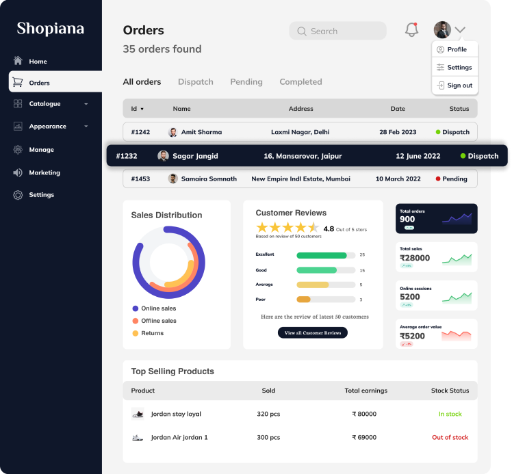 shopiana_admin_panel